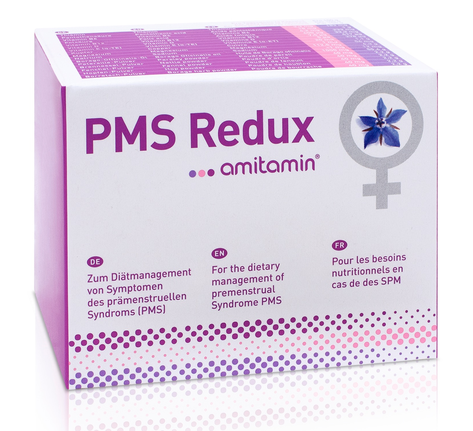 PMS Redux