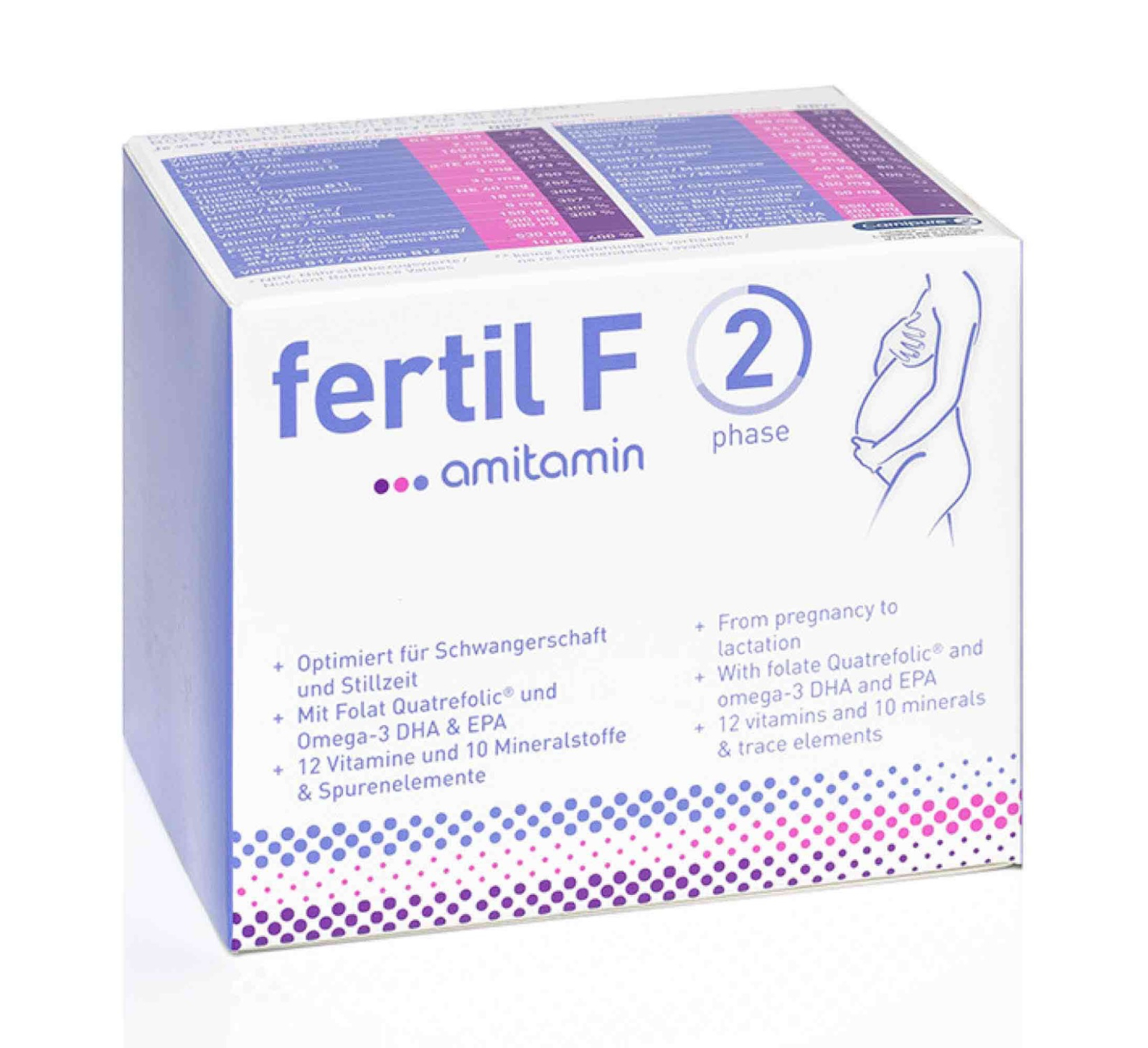fertil F phase 2
