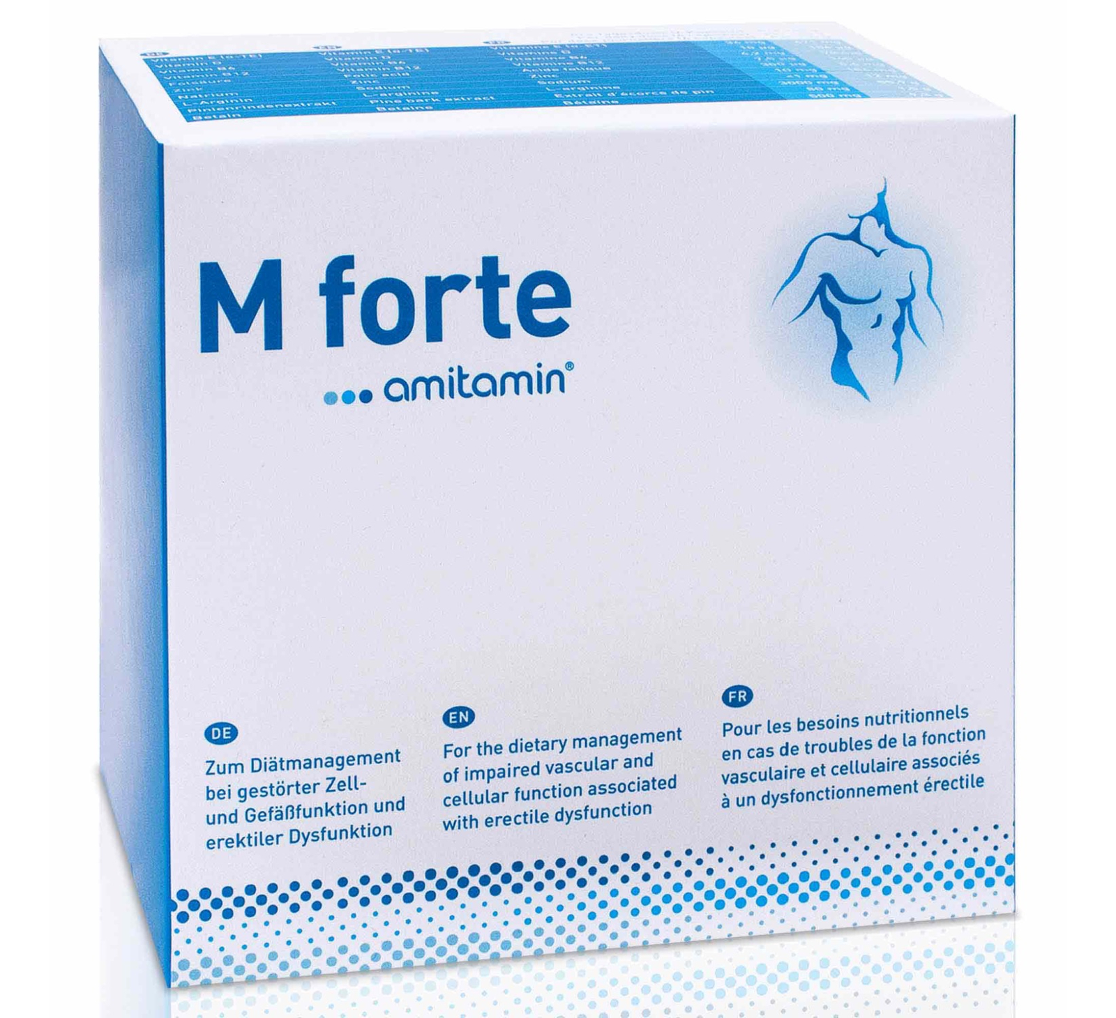 M forte