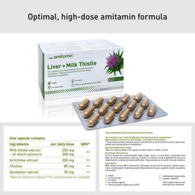 Liver + Milk Thistle