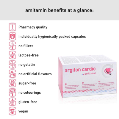 argiton cardio