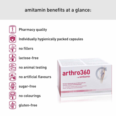 arthro360 (30 days)