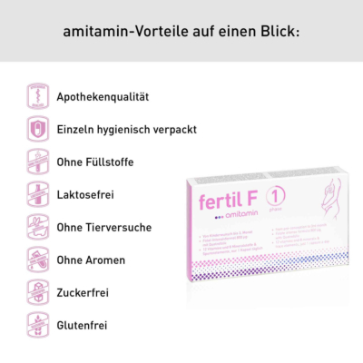fertil F phase 1