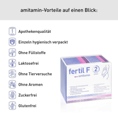 fertil F phase 2