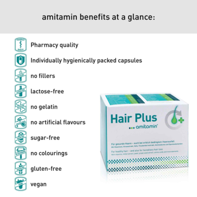 Hair Plus (30 days)