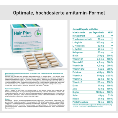 Hair Plus (30 Tage)