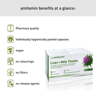 Liver + Milk Thistle