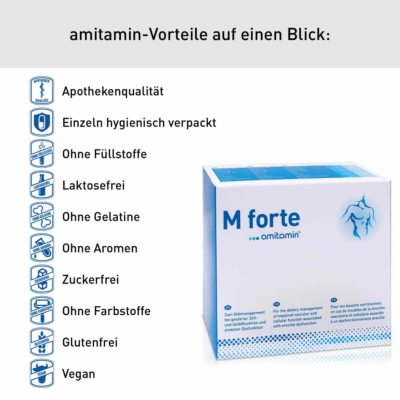 M forte