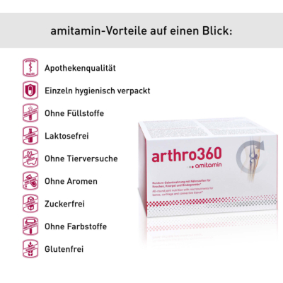 arthro360 (30 Tage)
