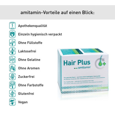 Hair Plus (30 Tage)