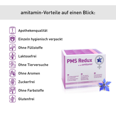 PMS Redux