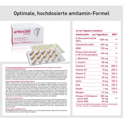arthro360 (30 Tage)
