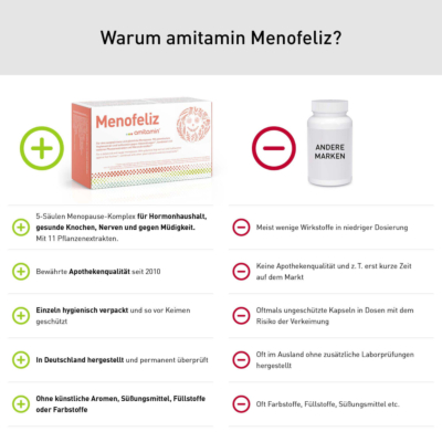 Menofeliz