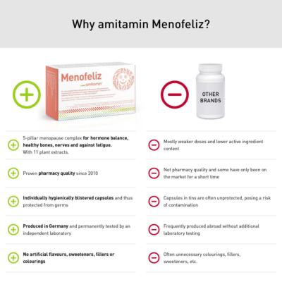 Menofeliz