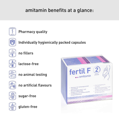 fertil F phase 2